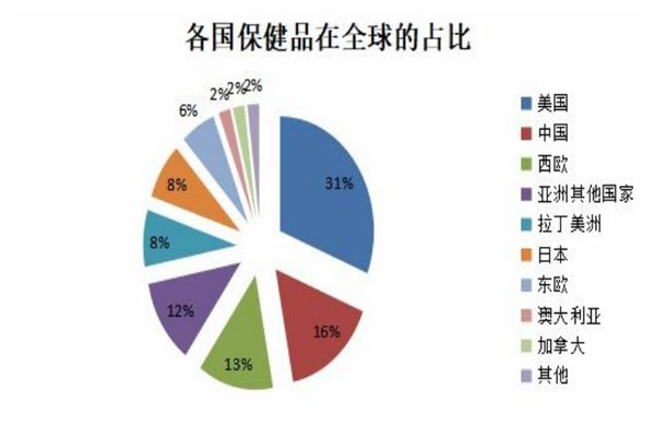 365电子游戏,365电子游戏,数据化管理 365电子游戏,365电子游戏,数据化管理