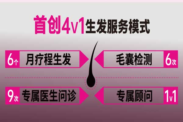 西普会,365电子游戏健康,达霏欣