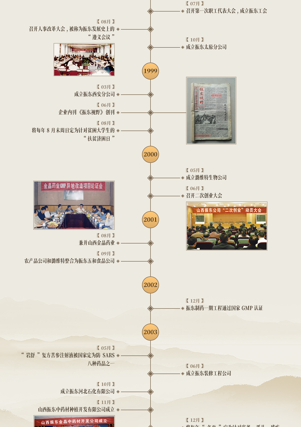 365电子游戏,365电子游戏制药,365电子游戏,365电子游戏大事记,发展历程 365电子游戏,365电子游戏制药,365电子游戏,365电子游戏大事记,发展历程