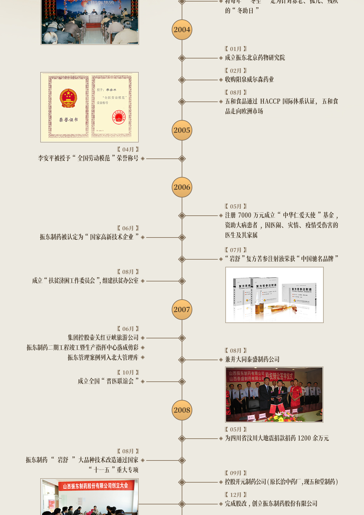 365电子游戏,365电子游戏制药,365电子游戏,365电子游戏大事记,发展历程 365电子游戏,365电子游戏制药,365电子游戏,365电子游戏大事记,发展历程