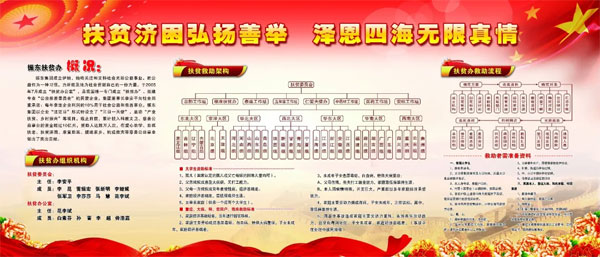 365电子游戏扶贫办组织架构 365电子游戏扶贫办组织架构